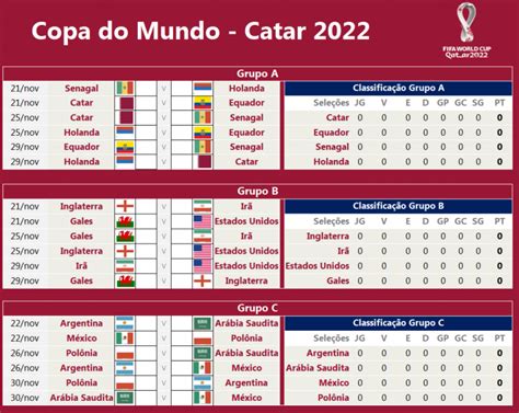tabela bolao copa 2022